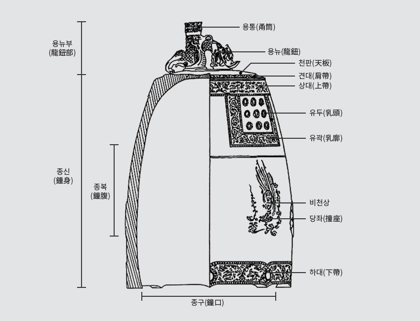 쪽염색(비단천) / 40&times;1800cm_01