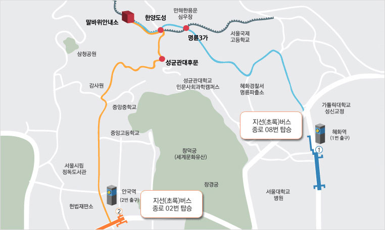 1. 지하철 3호선 안국역 2번 출구로 나옴, 2. 지선(초록)버스 종로 02번 탑승하여 와룡공원에서 하차 후 걸어서 10분 와룡공원 도착, 3. 와룡공원에서 한양도성 따라 걸어서 20분